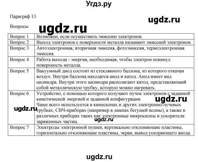 ГДЗ (Решебник) по физике 11 класс Грачев А.В. / § / 13