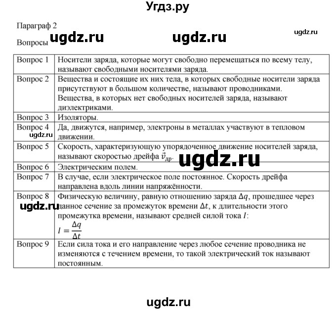 ГДЗ (Решебник) по физике 11 класс Грачев А.В. / § / 2