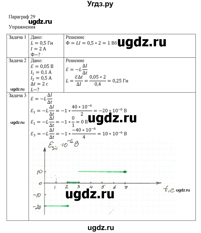 ГДЗ (Решебник) по физике 11 класс Грачев А.В. / § / 29(продолжение 2)