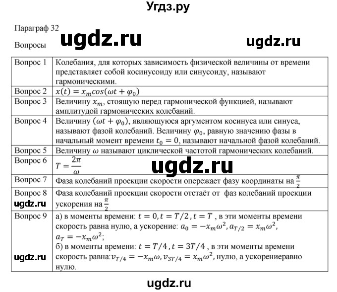 ГДЗ (Решебник) по физике 11 класс Грачев А.В. / § / 32