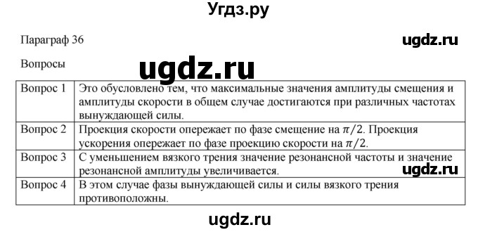 ГДЗ (Решебник) по физике 11 класс Грачев А.В. / § / 36