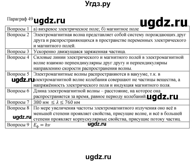 ГДЗ (Решебник) по физике 11 класс Грачев А.В. / § / 49