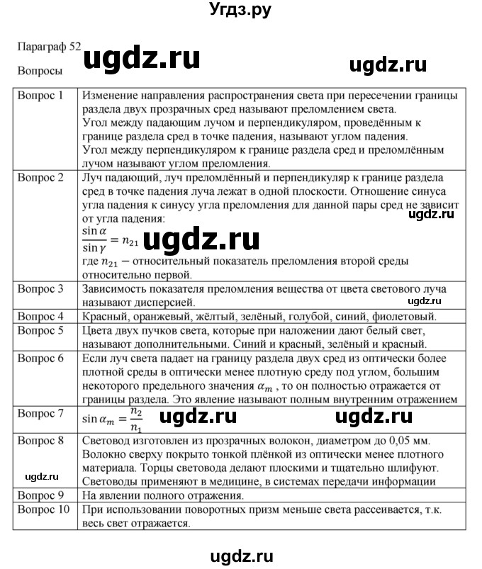 ГДЗ (Решебник) по физике 11 класс Грачев А.В. / § / 52