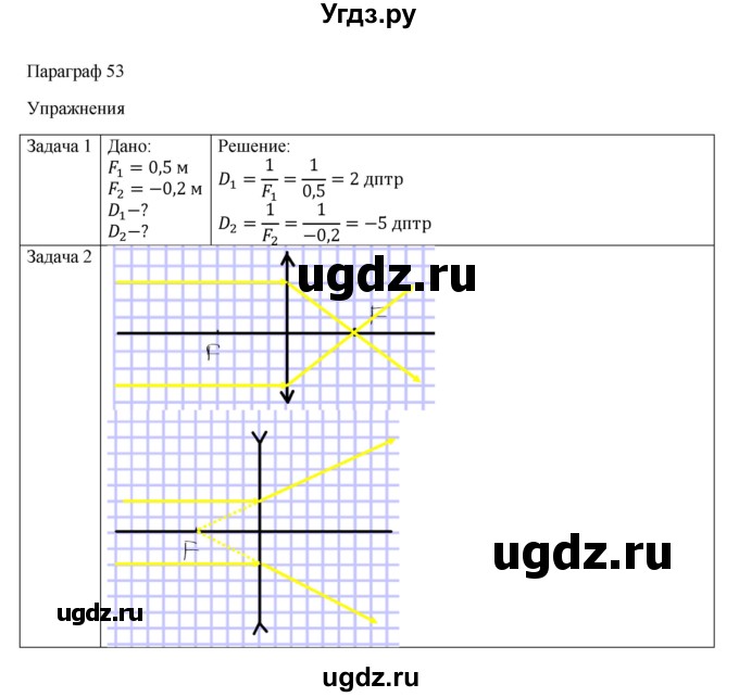 ГДЗ (Решебник) по физике 11 класс Грачев А.В. / § / 53(продолжение 3)