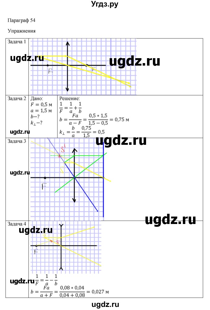 ГДЗ (Решебник) по физике 11 класс Грачев А.В. / § / 54(продолжение 2)