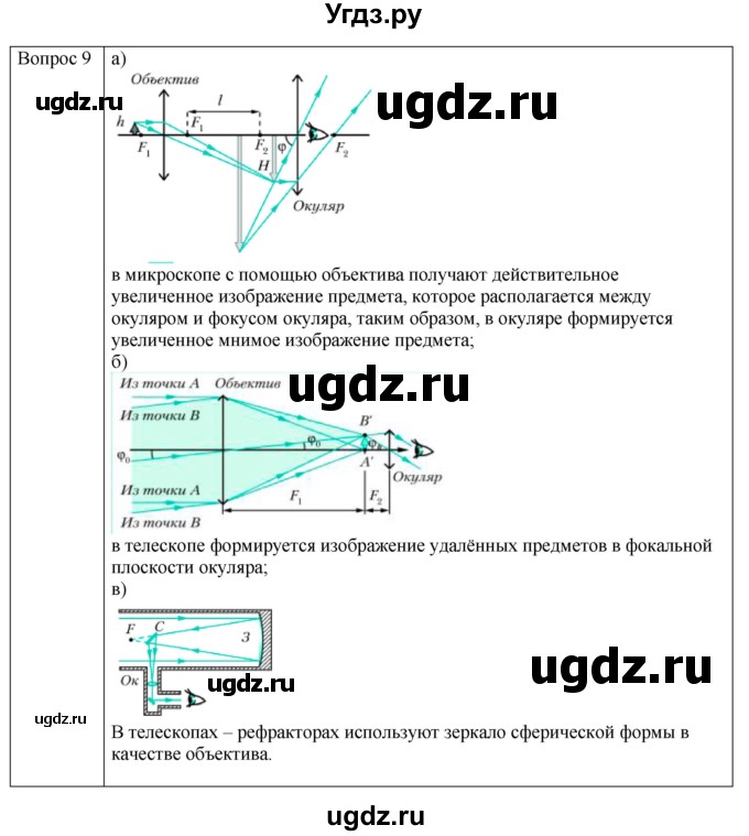 ГДЗ (Решебник) по физике 11 класс Грачев А.В. / § / 55(продолжение 2)