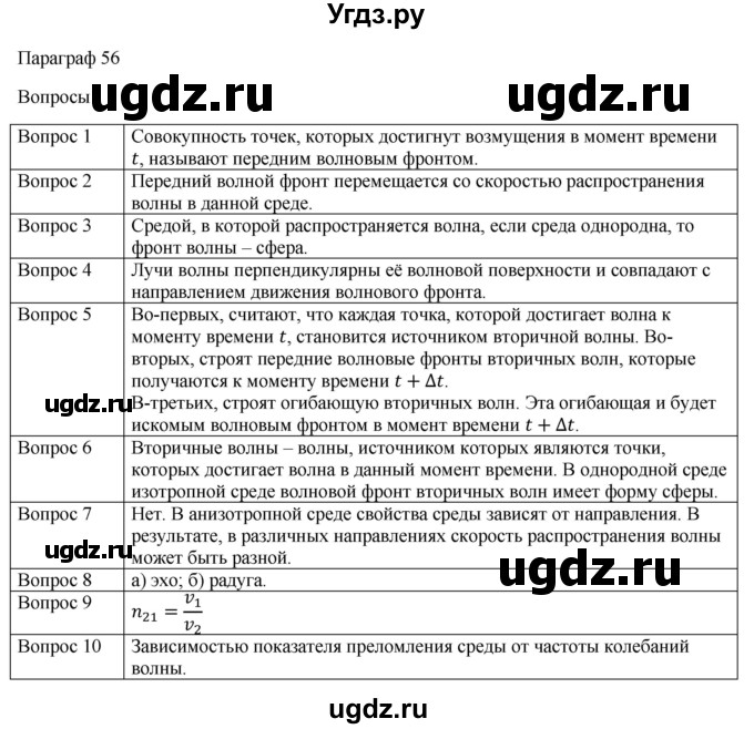 ГДЗ (Решебник) по физике 11 класс Грачев А.В. / § / 56