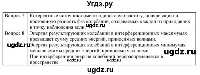 ГДЗ (Решебник) по физике 11 класс Грачев А.В. / § / 58(продолжение 2)