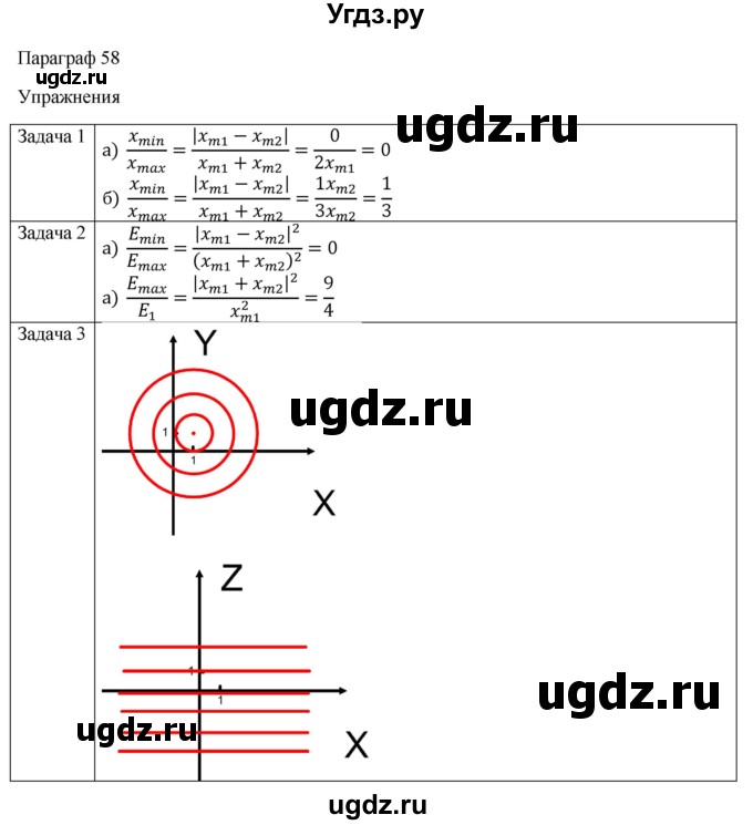 ГДЗ (Решебник) по физике 11 класс Грачев А.В. / § / 58(продолжение 3)