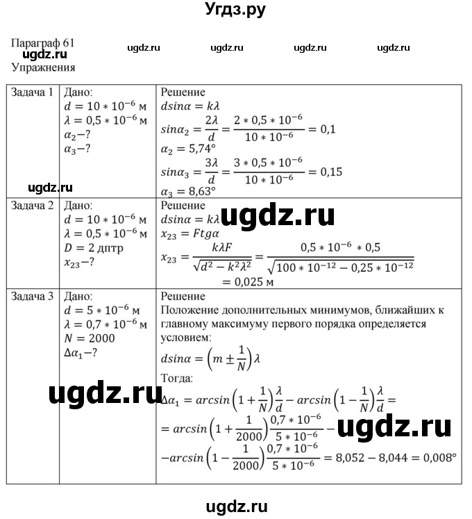 ГДЗ (Решебник) по физике 11 класс Грачев А.В. / § / 61(продолжение 2)