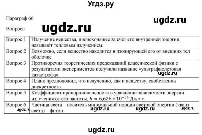 ГДЗ (Решебник) по физике 11 класс Грачев А.В. / § / 66