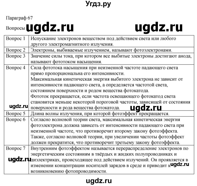 ГДЗ (Решебник) по физике 11 класс Грачев А.В. / § / 67