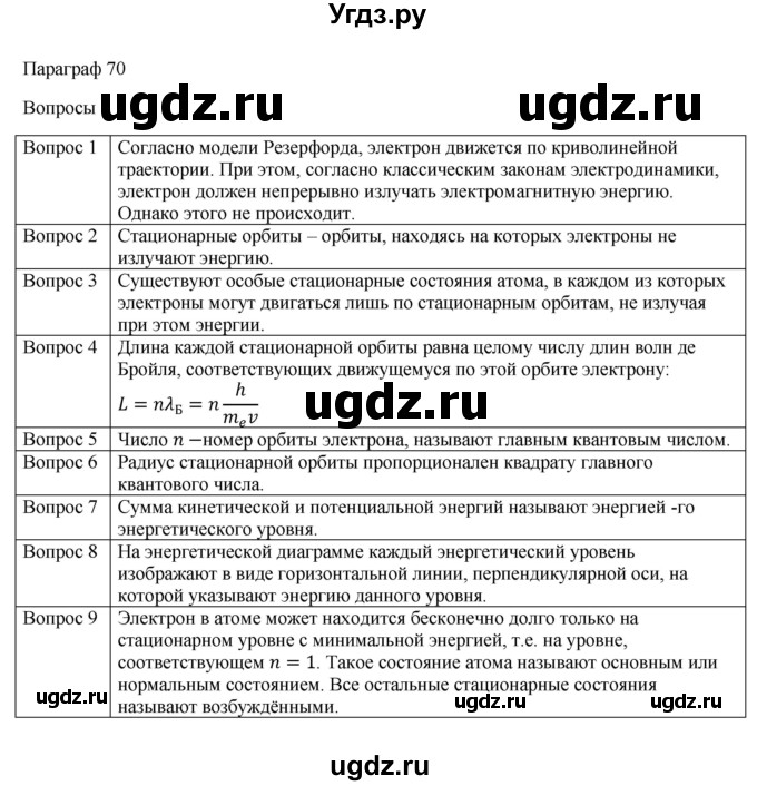 ГДЗ (Решебник) по физике 11 класс Грачев А.В. / § / 70