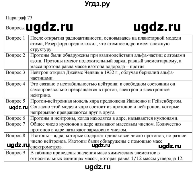 ГДЗ (Решебник) по физике 11 класс Грачев А.В. / § / 73