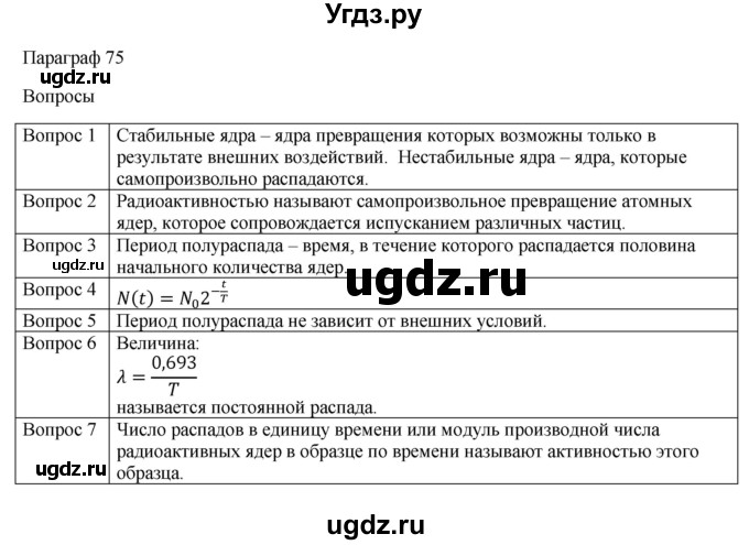 ГДЗ (Решебник) по физике 11 класс Грачев А.В. / § / 75