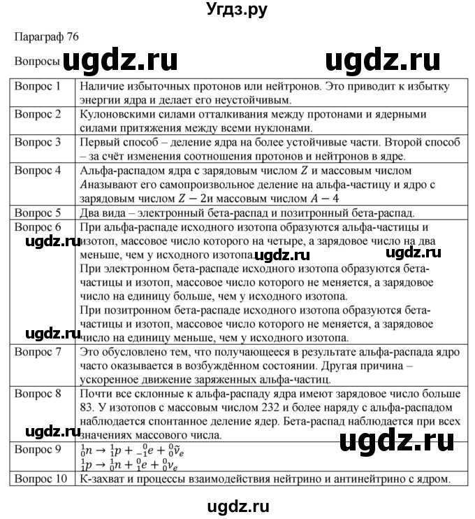 ГДЗ (Решебник) по физике 11 класс Грачев А.В. / § / 76