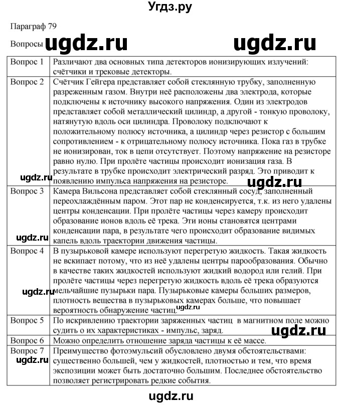 ГДЗ (Решебник) по физике 11 класс Грачев А.В. / § / 79