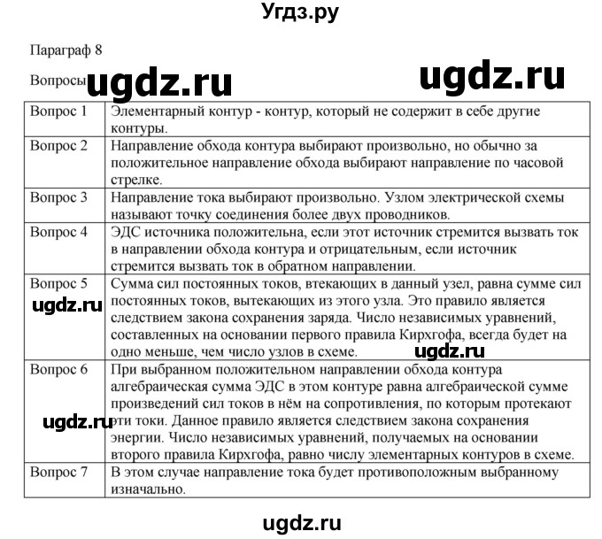 ГДЗ (Решебник) по физике 11 класс Грачев А.В. / § / 8