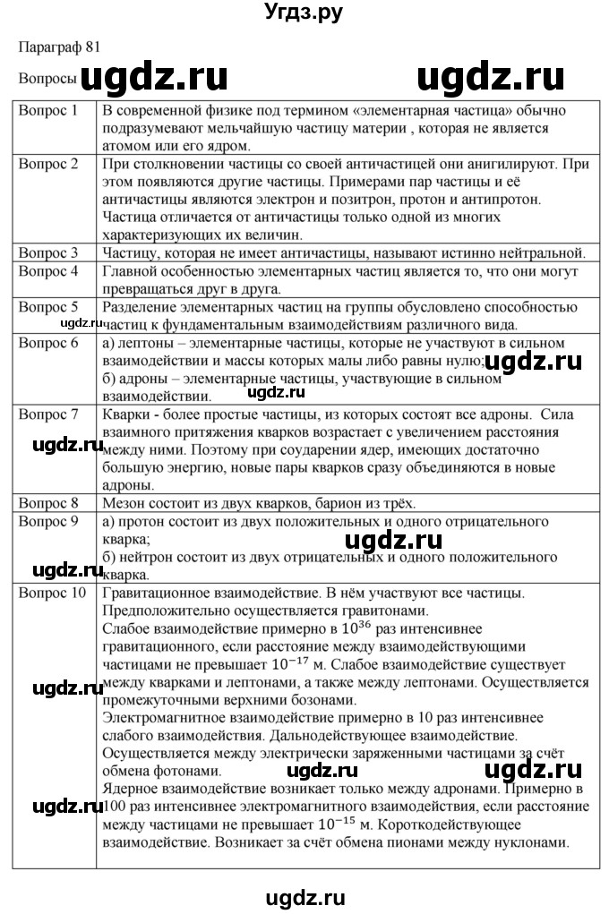 ГДЗ (Решебник) по физике 11 класс Грачев А.В. / § / 81