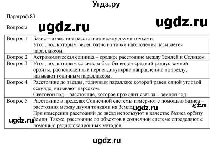 ГДЗ (Решебник) по физике 11 класс Грачев А.В. / § / 83