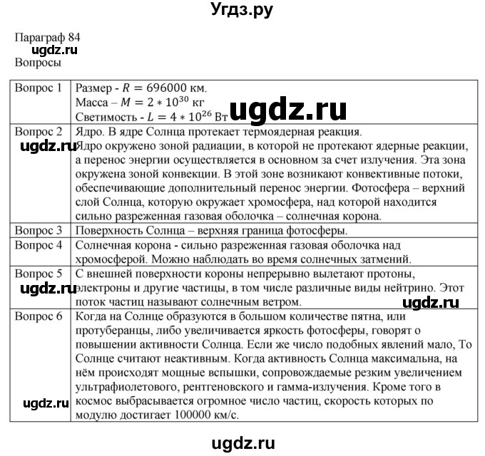 ГДЗ (Решебник) по физике 11 класс Грачев А.В. / § / 84