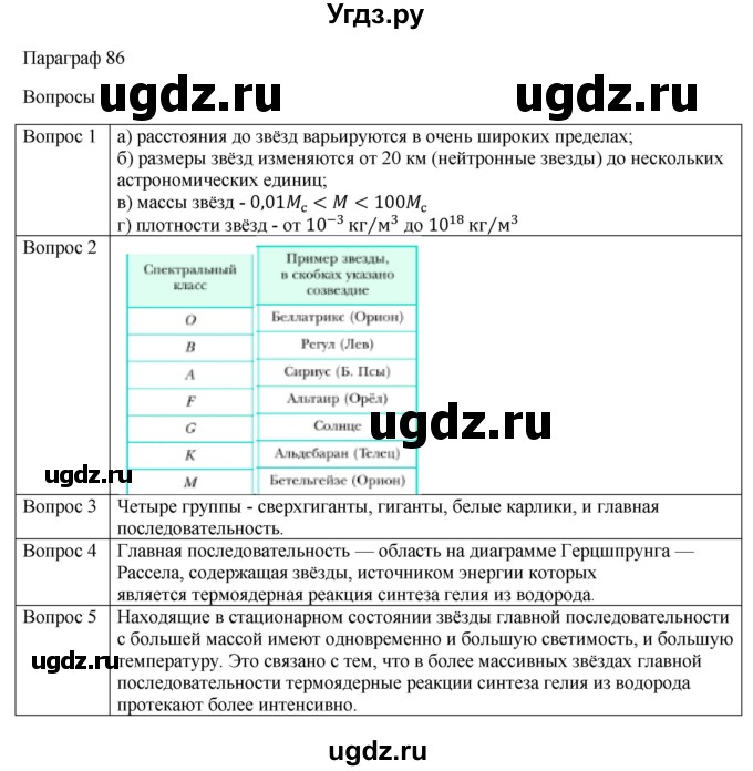 ГДЗ (Решебник) по физике 11 класс Грачев А.В. / § / 86