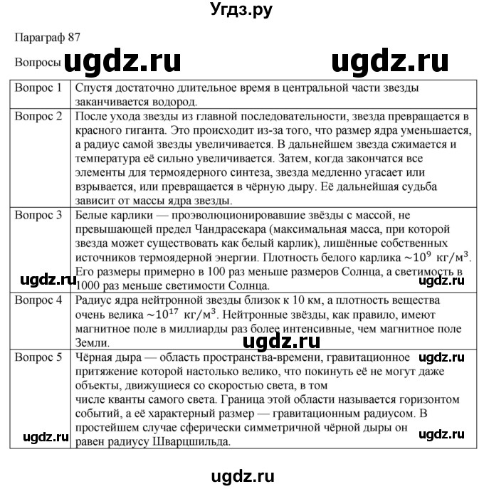ГДЗ (Решебник) по физике 11 класс Грачев А.В. / § / 87