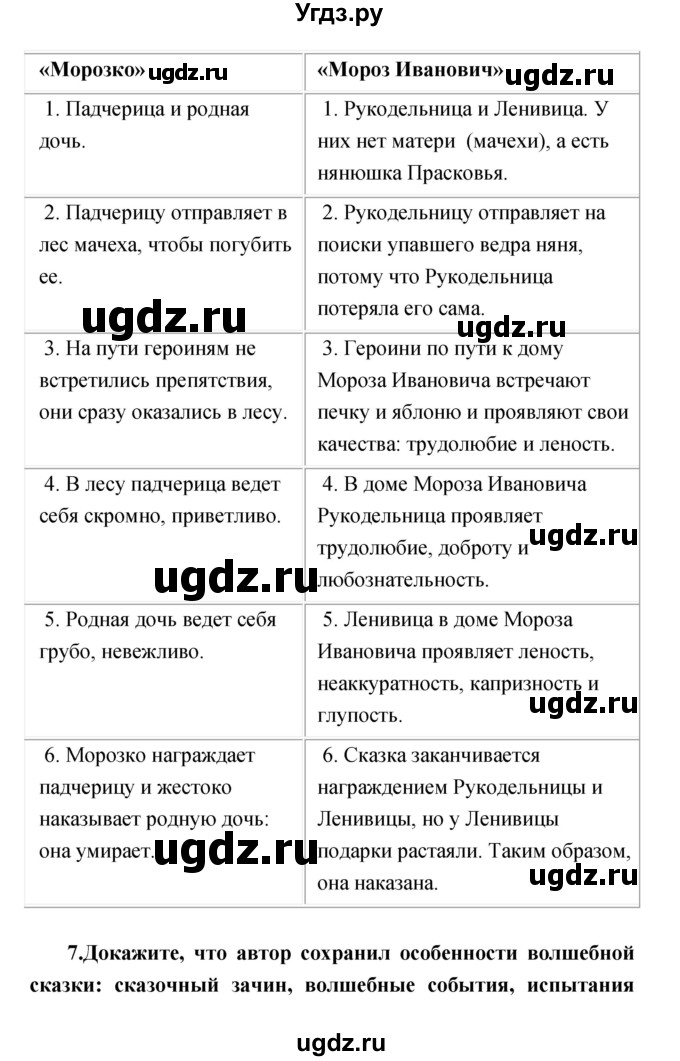 ГДЗ (Решебник) по литературе 3 класс Климанова Л.Ф. / часть 2. страница номер / 85(продолжение 3)