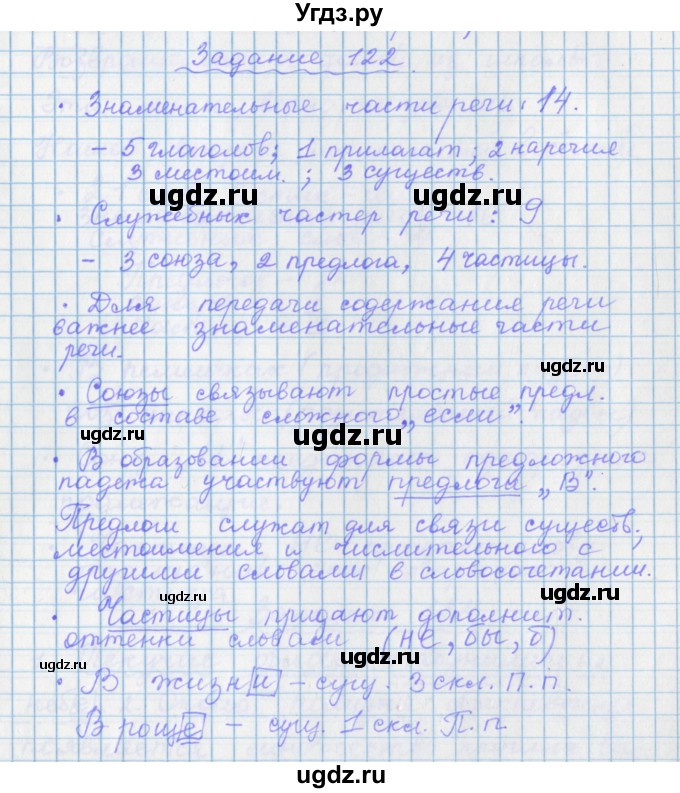 ГДЗ (Решебник) по русскому языку 7 класс (рабочая тетрадь) Бабайцева В.В. / задание / 122