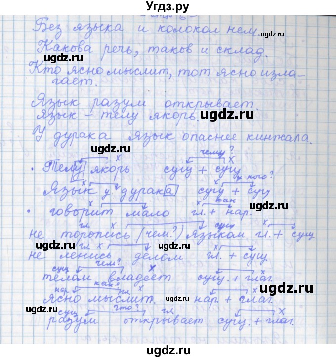 ГДЗ (Решебник) по русскому языку 7 класс (рабочая тетрадь) Бабайцева В.В. / задание / 2(продолжение 3)