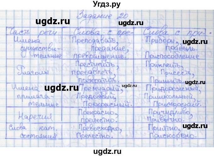 ГДЗ (Решебник) по русскому языку 7 класс (рабочая тетрадь) Бабайцева В.В. / задание / 20