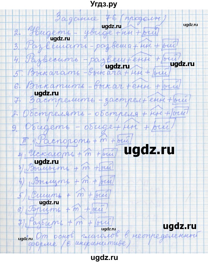 ГДЗ (Решебник) по русскому языку 7 класс (рабочая тетрадь) Бабайцева В.В. / задание / 76(продолжение 2)