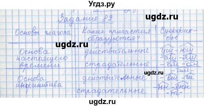 ГДЗ (Решебник) по русскому языку 7 класс (рабочая тетрадь) Бабайцева В.В. / задание / 89