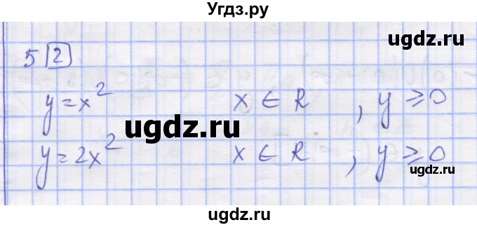 ГДЗ (Решебник) по алгебре 11 класс (дидактические материалы) Шабунин М.И. / глава 7 / § 38 / вариант 2 / 5