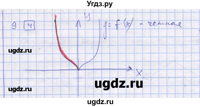 ГДЗ (Решебник) по алгебре 11 класс (дидактические материалы) Шабунин М.И. / глава 7 / § 39 / вариант 1 / 9