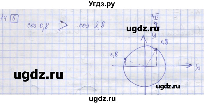 ГДЗ (Решебник) по алгебре 11 класс (дидактические материалы) Шабунин М.И. / глава 7 / § 40 / вариант 1 / 14