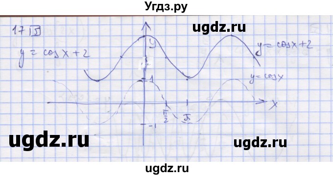 ГДЗ (Решебник) по алгебре 11 класс (дидактические материалы) Шабунин М.И. / глава 7 / § 40 / вариант 1 / 17