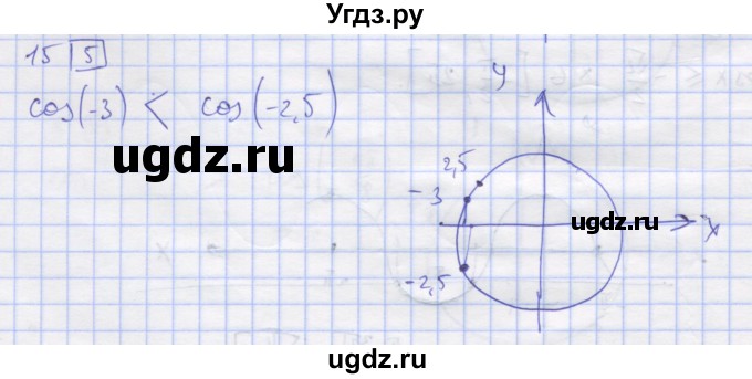 ГДЗ (Решебник) по алгебре 11 класс (дидактические материалы) Шабунин М.И. / глава 7 / § 40 / вариант 2 / 15