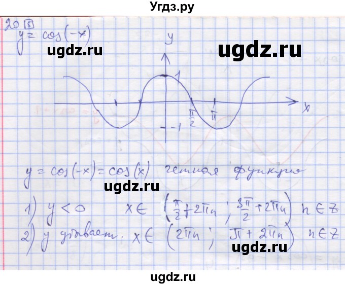 ГДЗ (Решебник) по алгебре 11 класс (дидактические материалы) Шабунин М.И. / глава 7 / § 40 / вариант 2 / 20