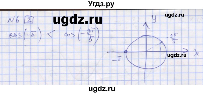 ГДЗ (Решебник) по алгебре 11 класс (дидактические материалы) Шабунин М.И. / глава 7 / § 40 / вариант 2 / 6