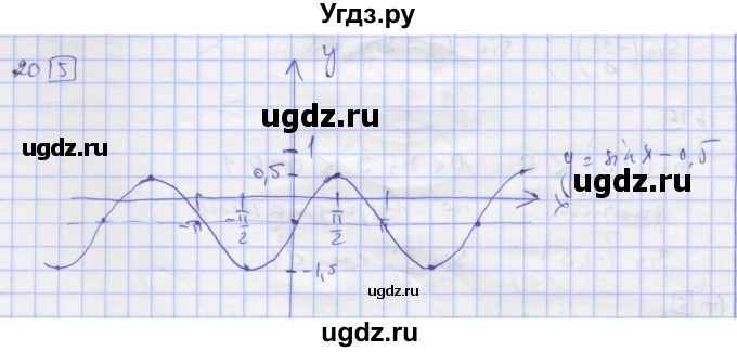 ГДЗ (Решебник) по алгебре 11 класс (дидактические материалы) Шабунин М.И. / глава 7 / § 41 / вариант 1 / 20