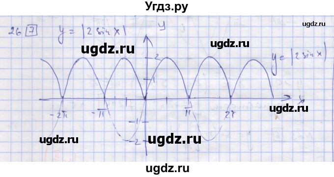 ГДЗ (Решебник) по алгебре 11 класс (дидактические материалы) Шабунин М.И. / глава 7 / § 41 / вариант 1 / 26