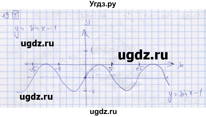 ГДЗ (Решебник) по алгебре 11 класс (дидактические материалы) Шабунин М.И. / глава 7 / § 41 / вариант 2 / 19