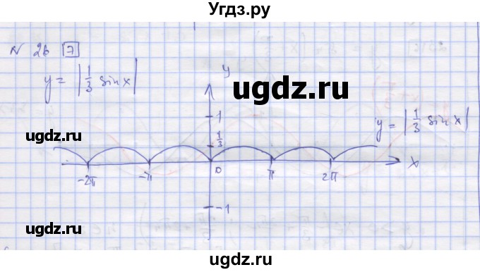 ГДЗ (Решебник) по алгебре 11 класс (дидактические материалы) Шабунин М.И. / глава 7 / § 41 / вариант 2 / 26