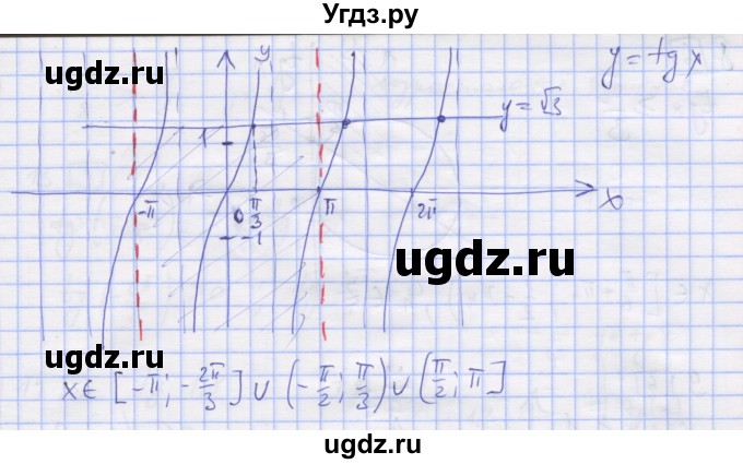 ГДЗ (Решебник) по алгебре 11 класс (дидактические материалы) Шабунин М.И. / глава 7 / § 42 / вариант 1 / 5(продолжение 2)