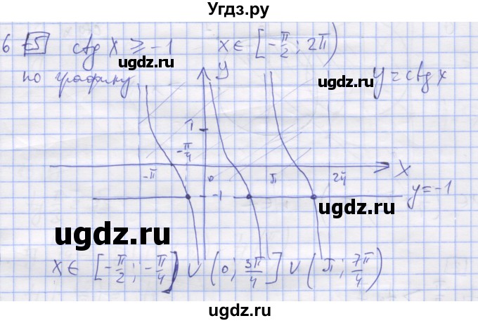 ГДЗ (Решебник) по алгебре 11 класс (дидактические материалы) Шабунин М.И. / глава 7 / § 42 / вариант 1 / 6