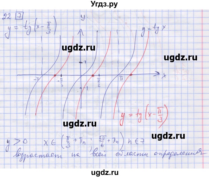 ГДЗ (Решебник) по алгебре 11 класс (дидактические материалы) Шабунин М.И. / глава 7 / § 42 / вариант 2 / 22