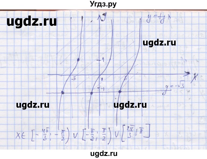 ГДЗ (Решебник) по алгебре 11 класс (дидактические материалы) Шабунин М.И. / глава 7 / § 42 / вариант 2 / 5(продолжение 2)