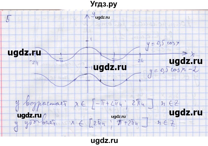 ГДЗ (Решебник) по алгебре 11 класс (дидактические материалы) Шабунин М.И. / глава 7 / КР-1 / вариант 1 / 5