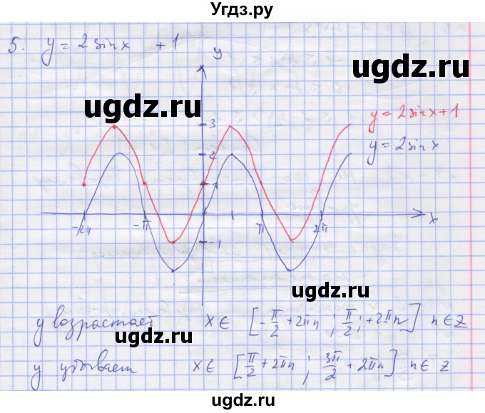 ГДЗ (Решебник) по алгебре 11 класс (дидактические материалы) Шабунин М.И. / глава 7 / КР-1 / вариант 2 / 5